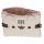 Porte-monnaie - Pusheen le Chat