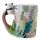 Mug à Anse Décorée Pandarama - Panda